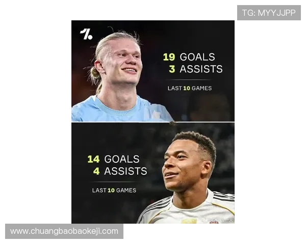 多纳鲁马点评：哈兰德射术完爆凯恩姆巴佩